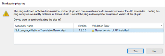 Error message in Trados Studio plugin manager showing a third-party plugin issue. It states the 'ActivaTMProvider plugin.xml' contains older API assembly references. A table lists 'Sdl.LanguagePlatform.TranslationMemoryApi' with version '16.0.0' and a 'Newer version of API installed' error.