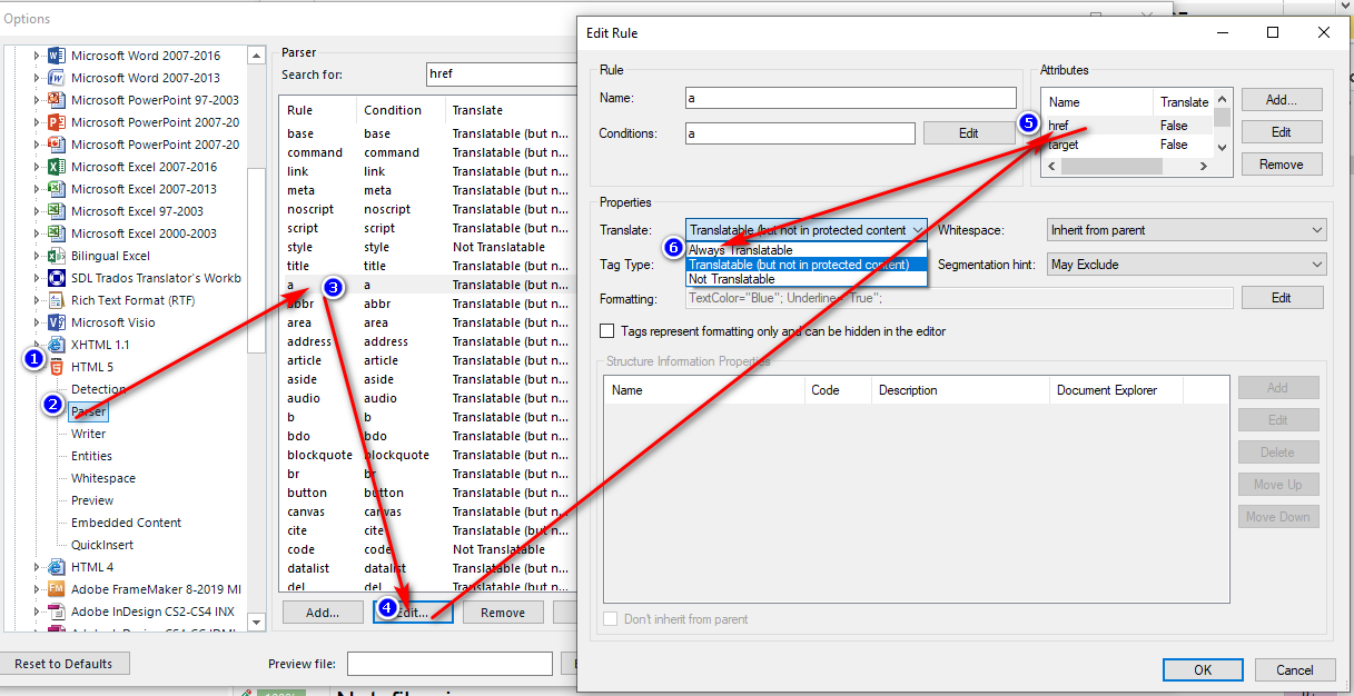 Trados Studio Options window showing Parser settings with an 'Edit Rule' dialog box open for HTML tag 'a'. The 'Translate' property is set to 'Always translatable'.