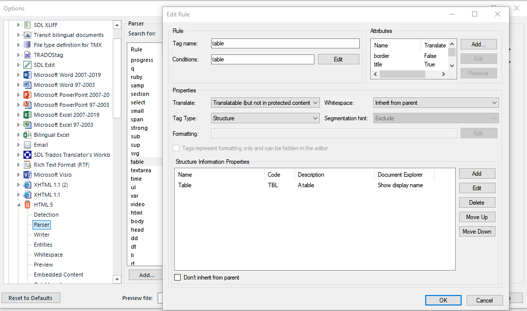 Trados Studio options window showing HTML 5 file type parser settings with 'table' tag selected and attributes 'border' set to false and 'title' set to true.