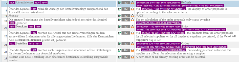 Zoomed-in view of the same Trados Studio interface focusing on the error messages in the sidebar, with specific codes and descriptions highlighted in red.