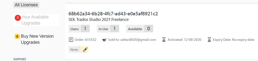 Trados Studio license management screen showing a red warning icon next to 'Your Available Upgrades' indicating 0 upgrades. License details for SDL Trados Studio 2021 Freelance with 1 user, 1 in use, 0 available, no expiry date.