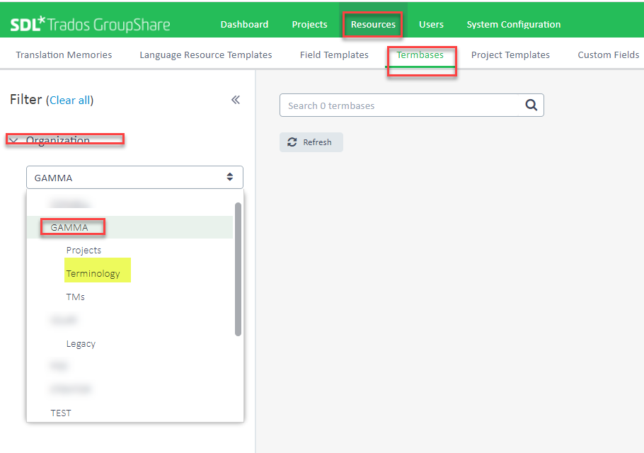 Screenshot of Trados GroupShare showing the Resources tab with Termbases section highlighted, and the Filter dropdown box open displaying the Gamma organization without any termbases listed.