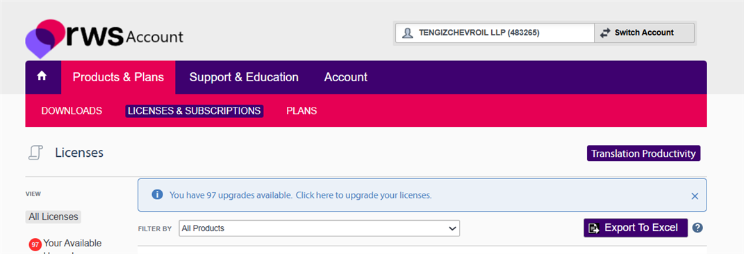 RWS Account page showing the Products & Plans tab with Licenses & Subscriptions highlighted. A message states 'You have 97 upgrades available. Click here to upgrade your licenses.'