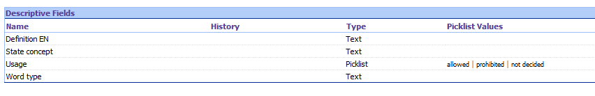 Screenshot of Trados Studio showing Descriptive Fields with a picklist for 'State concept' including 'allowed', 'prohibited', and 'not decided'.