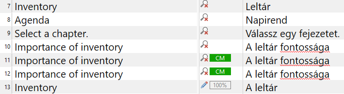 Trados Studio editor showing segments with translations, including 'Importance of inventory' translated as 'A lelt r fontoss ga' with CM status and spelling errors underlined.