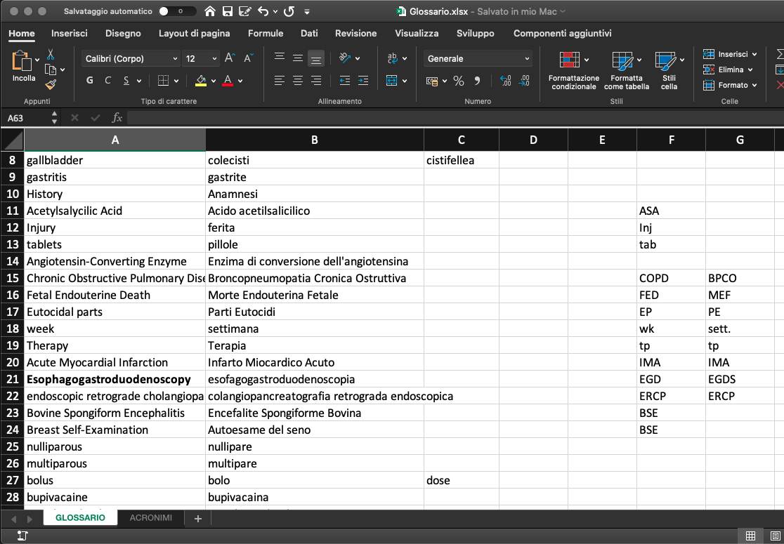 Screenshot of an Excel glossary sheet with columns for English terms and their Italian translations, including medical terms like 'Acute Myocardial Infarction' and 'endoscopic retrograde cholangiopancreatography'.
