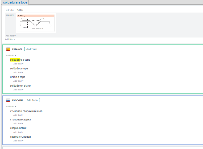 Screenshot of a MultiTerm database entry with an image diagram and terms in Spanish and Russian related to welding.