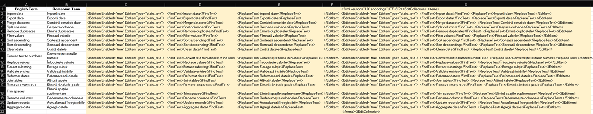 Excel spreadsheet with two columns labeled 'English A' and 'Romanian B' filled with terms, and columns C to G containing XML code generated by formulas.