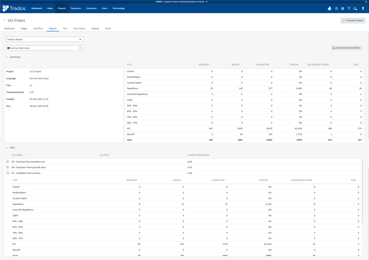 Screenshot of Trados Team 'ULC Project' report for German (Germany) with a summary of translation segments, showing 70 'Repetitions' and a total of 440 segments.