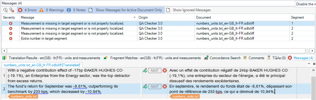 Screenshot of Trados Studio QA Checker displaying four errors related to measurements missing or not properly localized in the target segment.