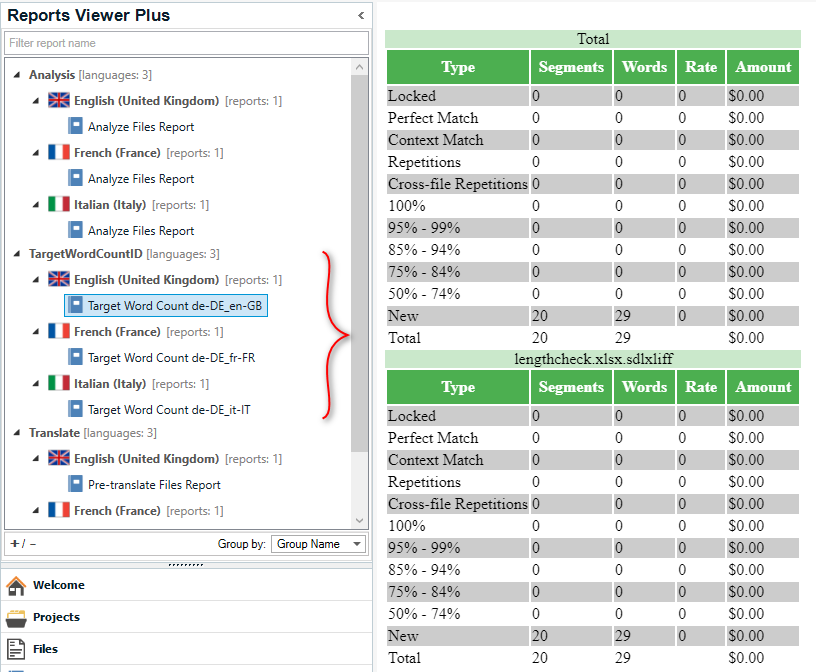 Screenshot of the view in the "Reports Viewer Plus" app showing the target word count report for multiple languages in a multilingual project.