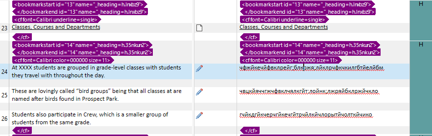 Screenshot showing the All Contet view in the editor with all external tags in view