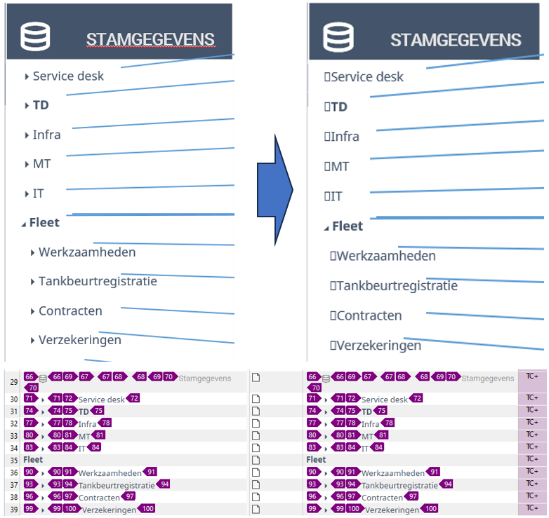 Screnshot showing the source and target powerpoints and also the Trados Studio editor underneath with the tags all correctly placed.