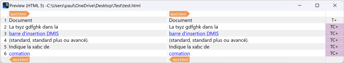 Screenshot of an HTML preview in Trados Studio. The preview displays the document title 'test.html' at the top left corner and again at the bottom. The body of the document shows two lines of text: 'La txyz gdfghk dans la barre d'insertion DMIS' which is in bold, indicating it's a link, followed by '(standard, standard plus ou avancé).' The second line reads 'Indique la xabc de comation' with 'comation' also in bold as a link. All text is against a white background with the links highlighted in blue.