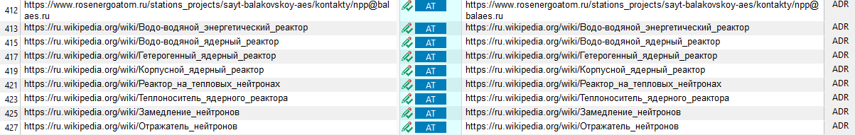 Screenshot of Trados Studio showing a list of web URLs in a translation document. The URLs are displayed in two columns, with clickable links indicated by a chain link icon and 'AT' symbol.