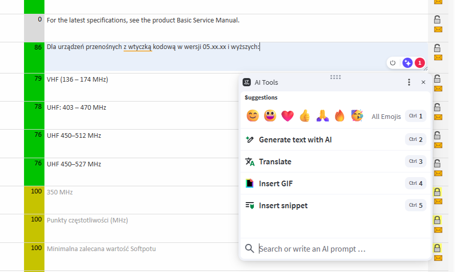 Screenshot of a table with frequency ranges and a LanguageTool AI Tools menu on the right, offering options like emojis, text generation, translation, and snippet insertion.