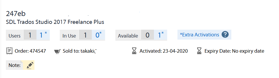 License page showing SDL Trados Studio 2017 Freelance Plus details, including 1 user in use, 0 available activations, and extra activations with no expiry date.