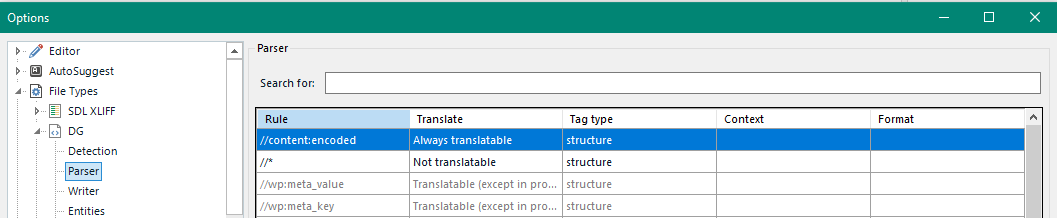 Screenshot of Trados Studio parser settings highlighting the 'content:encoded' rule as always translatable.