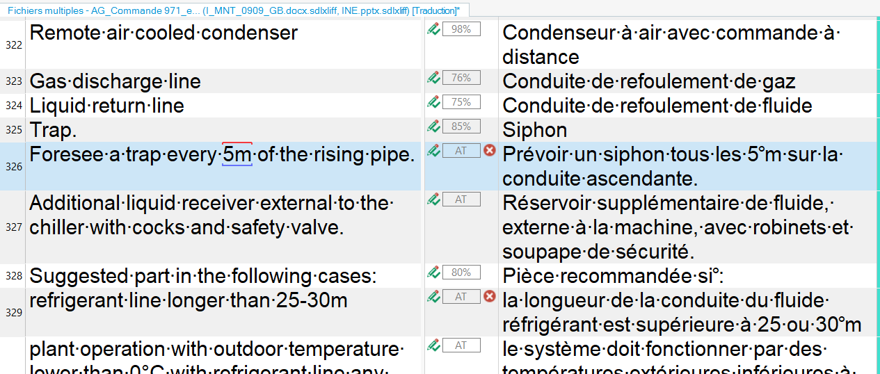 Screenshot of Trados Studio showing a translation segment with a red error indicator next to the text 'Foresee a trap every 5m of the rising pipe.' in the source column and its French translation on the right.