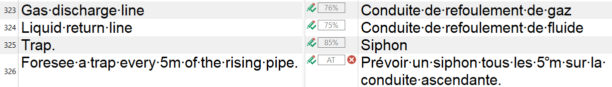 Trados Studio translation segment showing an error with the term 'Foresee a trap every 5m of the rising pipe.' and the suggested translation 'Prevoir un siphon tous les 5m sur la conduite ascendante.' with a red cross indicating a translation error.