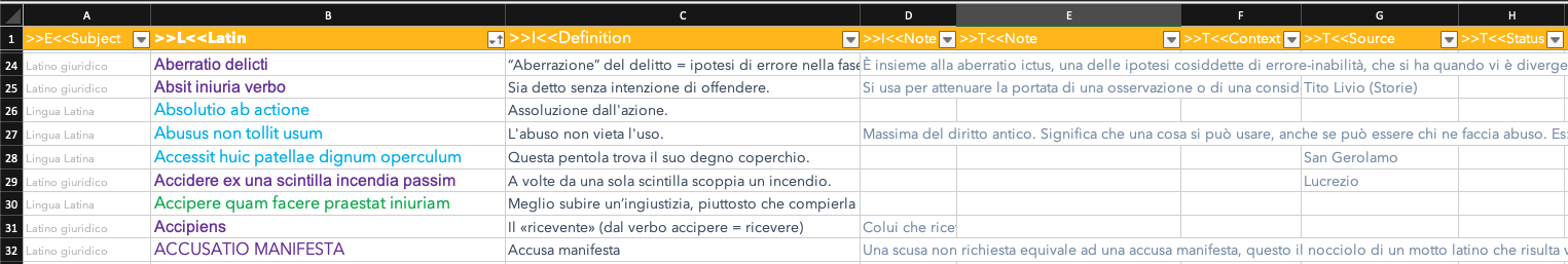 Screenshot of Trados Studio showing a spreadsheet with columns for Subject, Latin, Definition, Note, Context, Source, and Status. Latin terms and their definitions are listed.