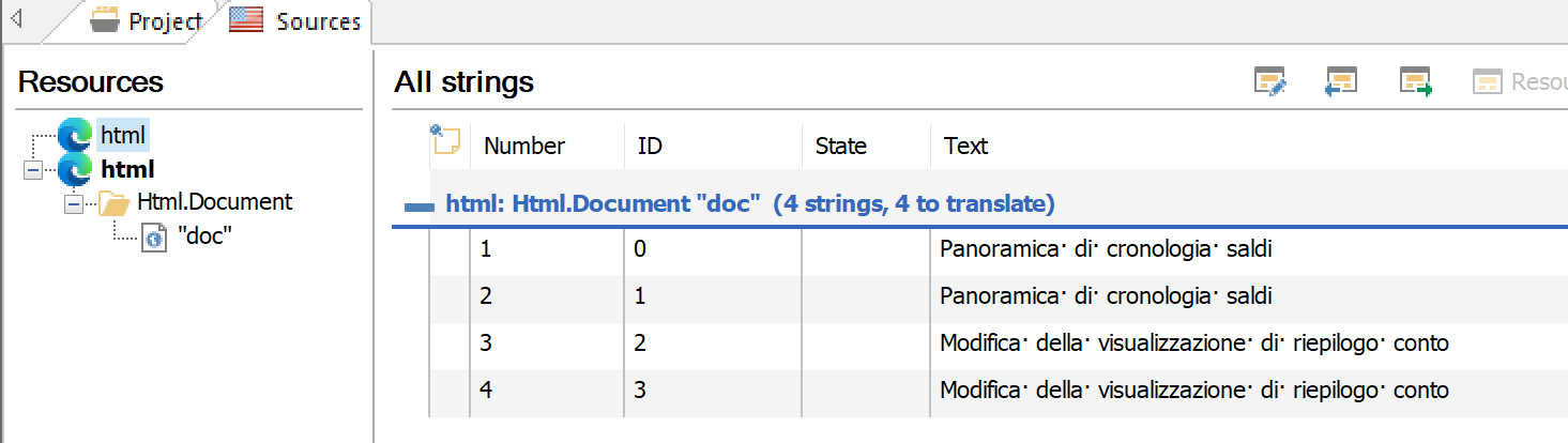 Screenshot showing the Resources panel with 'html' and 'Html.Document doc' selected, and a table listing 4 strings to translate with IDs 0 to 3.