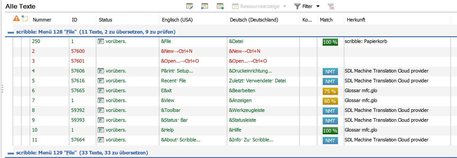 Screenshot of the Passolo 2018 interface showing a table with translation data. Columns include 'Nummer', 'ID', 'Status', 'Englisch (USA)', 'Deutsch (Deutschland)', 'Konkordanz', 'Match', and 'Herkunft'. Rows display translation entries with statuses like 'vor bers.' and match percentages. Some entries are highlighted in red, indicating untranslated or problematic items.