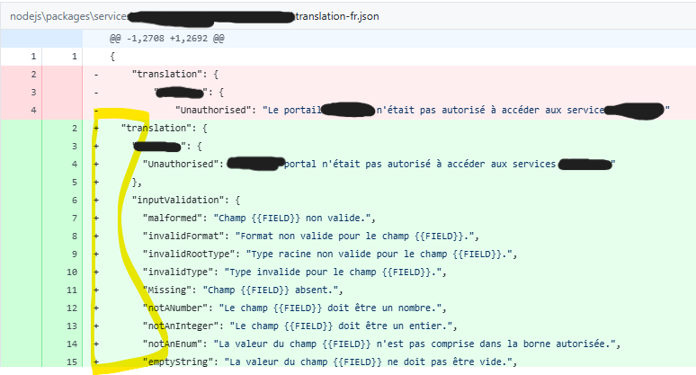Screenshot showing a JSON file comparison with changes in indentation and translation strings. Highlighted lines indicate differences in formatting and content.