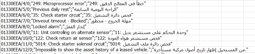Screenshot of a CSV file showing error codes and messages in English and Arabic, including '249: Microprocessor error' and its Arabic translation.