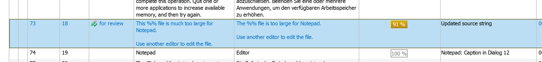 Screenshot of a software localization tool showing a table with columns for ID, Status, Source Text, and Translation. Row highlighted indicating 'for review' status, with a source string about file size and its German translation, marked as 'Updated source string'.