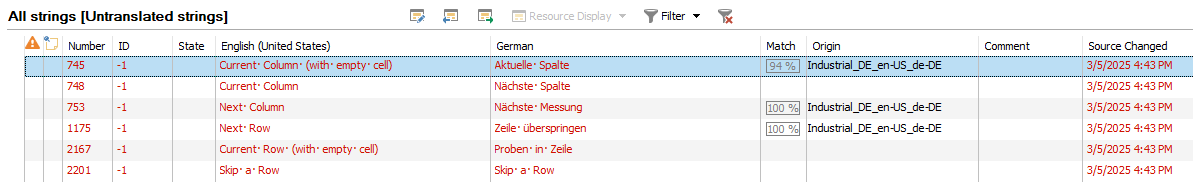 Screenshot of a software interface showing a table with columns for Number, ID, State, English (United States), German, Match, Origin, and Comment. The table lists untranslated strings with their respective translations and metadata.