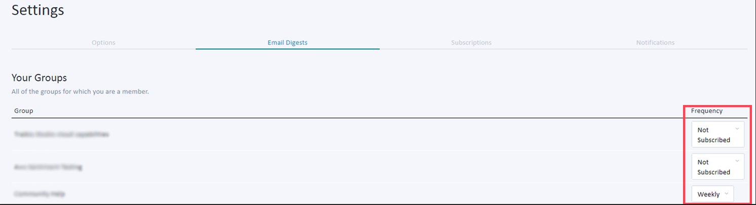 Email Digests tab displaying user's groups with the frequency dropdown showing 'Not Subscribed' for two groups and 'Weekly' for one.