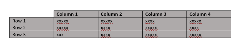 Screenshot of a table in XPP with four columns and three rows. The first column lacks top and side borders as requested. Each cell contains placeholder text.