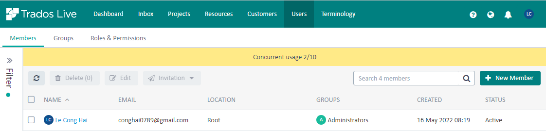 Trados Live user interface showing the Members tab under Users section with one member listed as 'Le Cong Hai' with email 'conghai0789@gmail.com', location 'Root', group 'Administrators', created on '16 May 2022 08:19', and status 'Active'. Concurrent usage is 2 out of 10.
