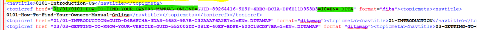 Screenshot of XML code after import with uppercase href values in topicref tags, such as '0101HOW-TO-FIND-YOUR-OWNERS-MANUAL-ONLINE' and '0303-GETTING-TO-KNOW-YOUR-VEHICLE'.