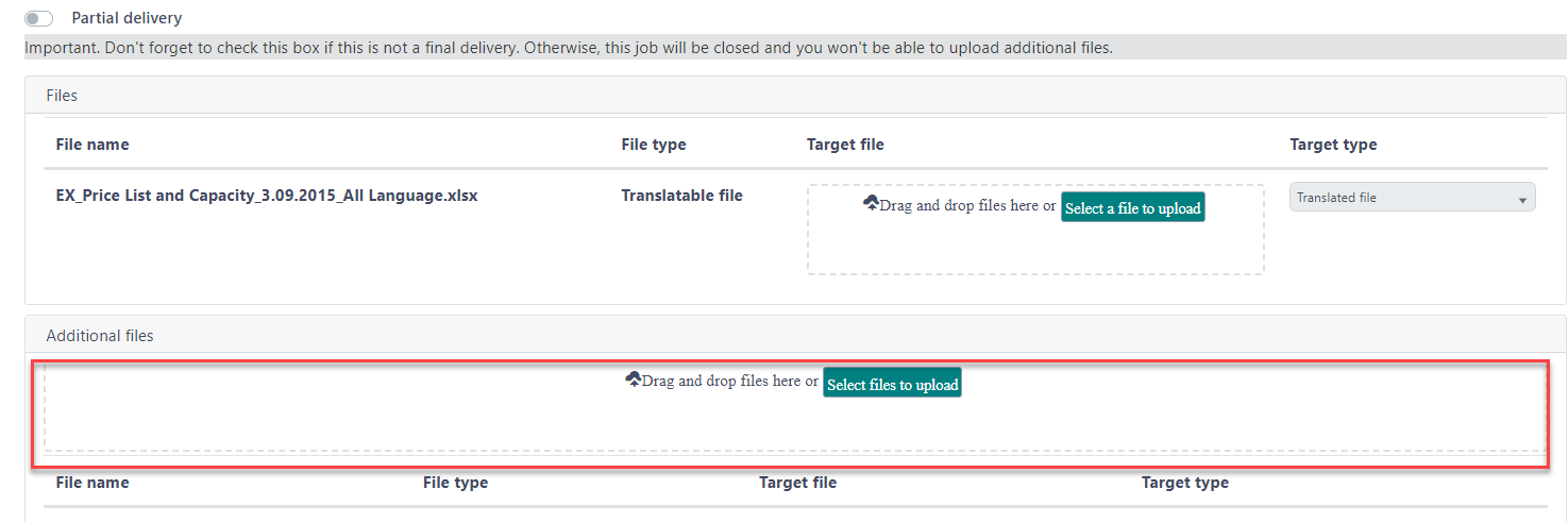 Trados Studio screenshot showing the file upload interface with one file 'EX_Price List and Capacity_3.09.2015_All Language.xlsx' listed under 'Files' as a translatable file. The 'Additional files' section below is outlined in red, indicating an issue with no files listed.