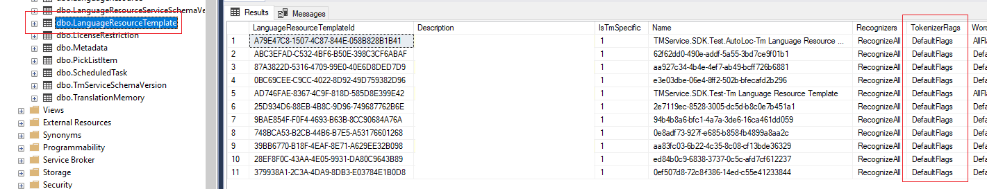 Screenshot of SQL Server Management Studio showing the dbo.LanguageResourceTemplate table with columns LanguageResourceTemplateId, Description, IsTmSpecific, Name, Recognizers, and TokenizerFlags.