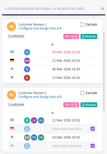 Workflow tasks for Customer Review 1 and 2 showing deadlines, assignees, and task statuses. Includes options to exclude tasks and update due dates.