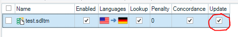 Trados Studio TM settings with 'test.sdltm' enabled for update, indicated by a checkmark and a red circle highlighting the update column.