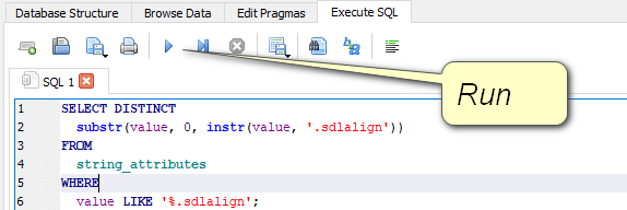 Screenshot of the 'Execute SQL' tab in DB Browser for SQLite with the provided SQLite instruction ready to be run.