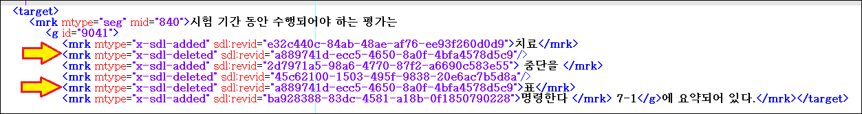 Screenshot of Trados Studio showing code with two unusual self-closing tags and a duplicated ID 'a889741' in the deleted TrackChange tags.
