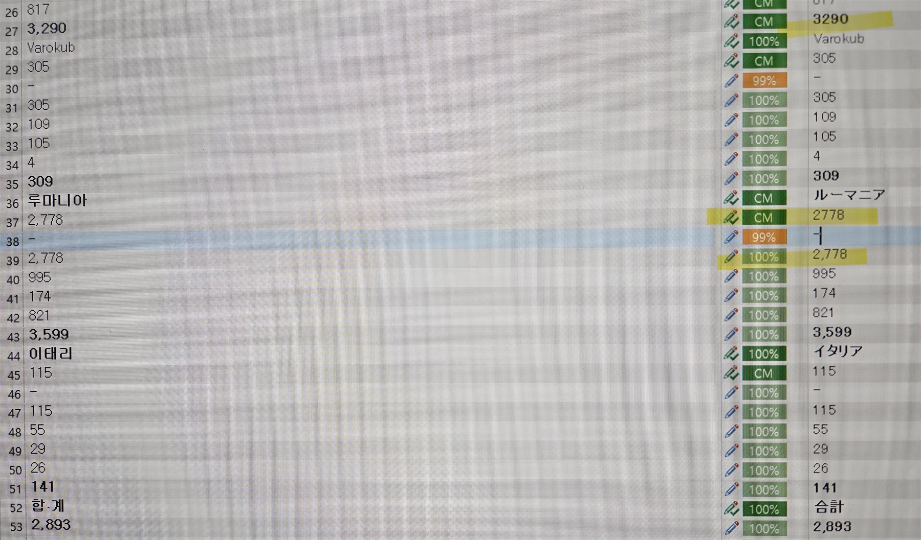 Screenshot of Trados Studio showing a segment with only numbers initially at 100% match status, then automatically translated to CM without the comma in the numbers.