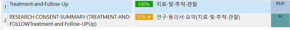 A table showing two rows with translation matches. The first row has a 100% match for 'Treatment and Follow-Up' with Korean text and PHF. The second row has a 53% match for 'RESEARCH CONSENT SUMMARY: (TREATMENT AND FOLLOW-UP)' with Korean text and H.