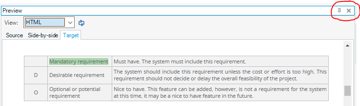 Trados Studio preview pane showing HTML view with a table of requirements. Draw pin and close button marked in red at the top right.