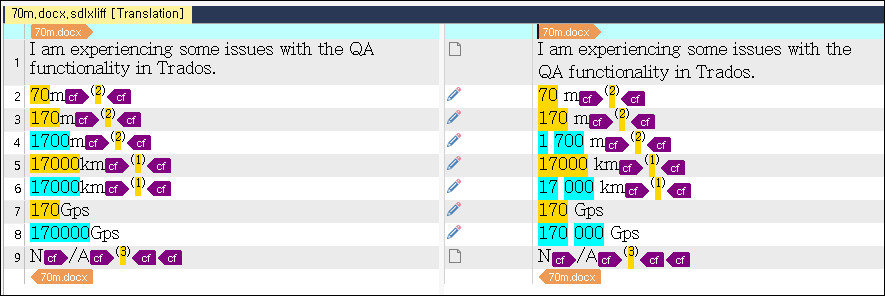 Trados Studio screenshot showing a document with QA issues highlighted. Text includes 'I am experiencing some issues with the QA functionality in Trados.' Errors are marked with purple symbols next to numbers and units of measurement.