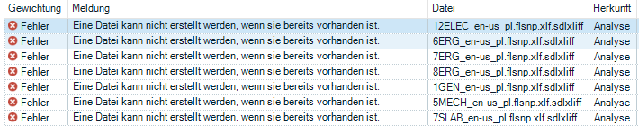 Error message in Trados Studio stating 'A file cannot be created when it already exists' for multiple MadCap-XLF files during analysis.