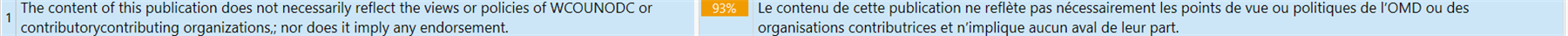 Trados Studio 2024 editor window showing a translation segment with a 93% match, highlighting differences between the source and target text.