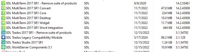 Screenshot of a list of SDL software products in an uninstall or change a program window. Includes various versions of SDL MultiTerm and SDL Trados Studio 2017 SR1. No visible errors or warnings.