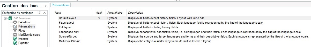 Screenshot of the Presentations tab in Gestion des bases, listing layouts such as Default layout, Flags layout, and Full layout with descriptions.