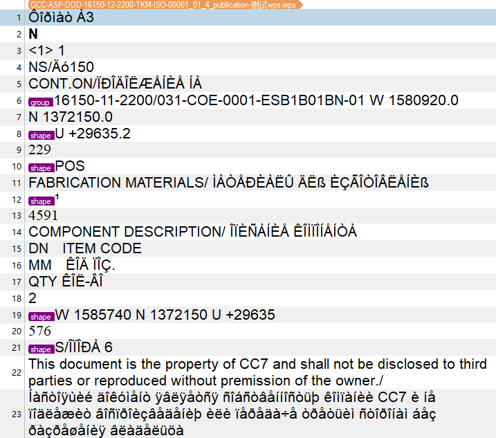 Screenshot of Trados Studio interface showing imported text with messy code and unreadable characters instead of the expected font.